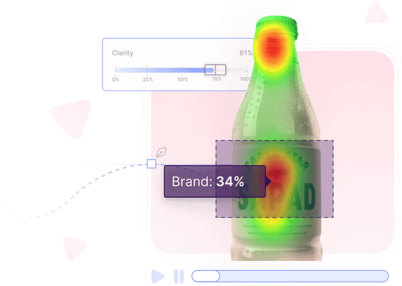 Une capture d'écran de Predict, un outil de marketing IA.