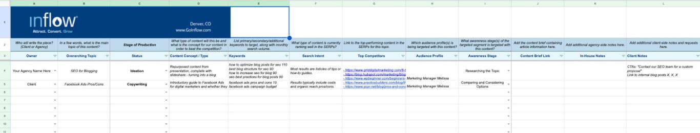 Une capture d'écran d'un modèle de calendrier éditorial d'Inflow.